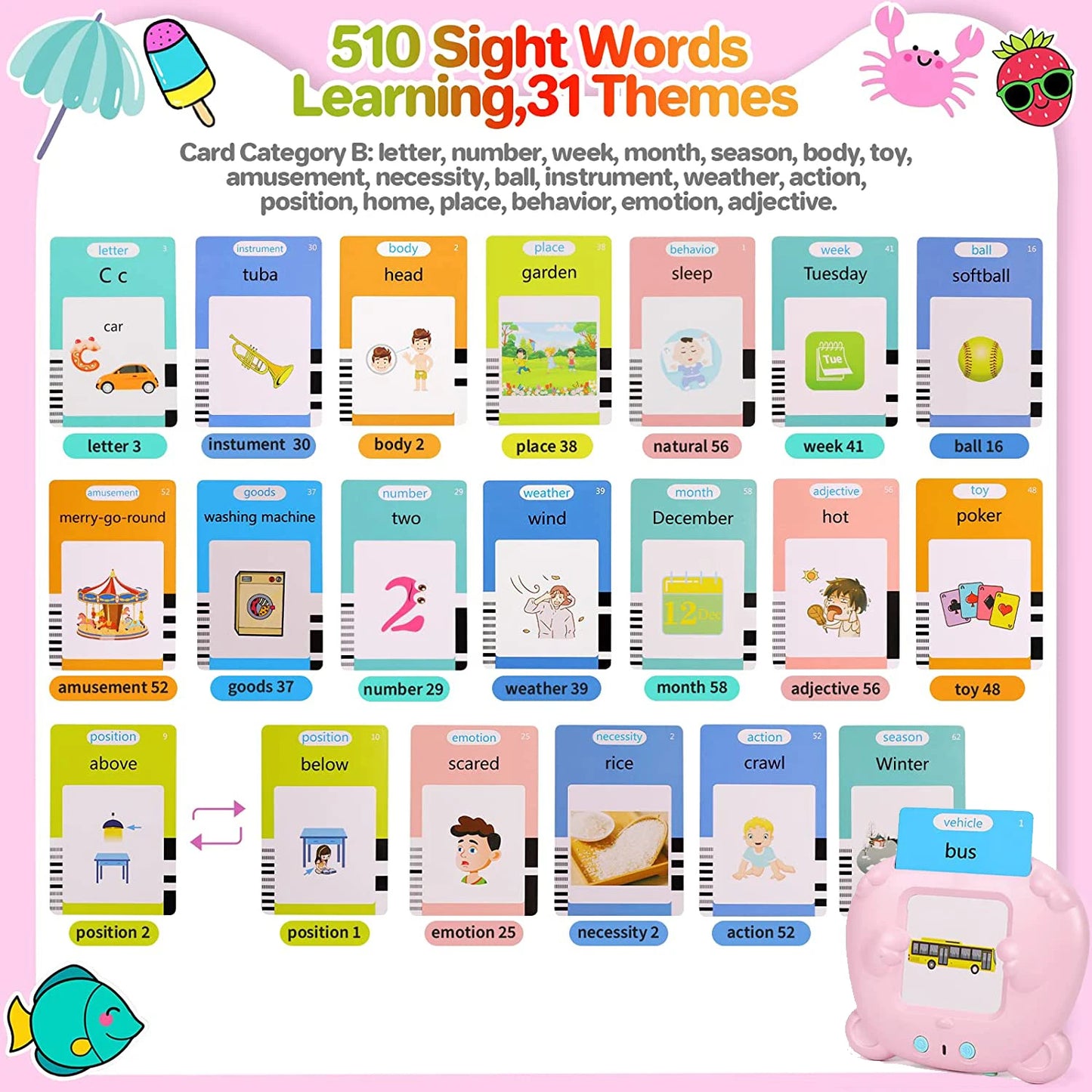 Learning Machine for Kid Talking Flash Cards Kindergarten Kids Language Electronic Audio Book Learn English Words Toys